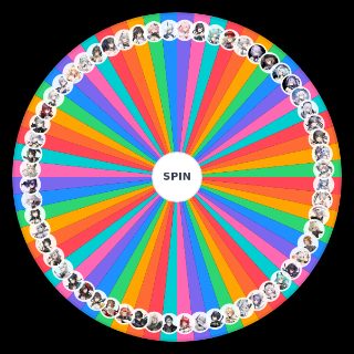 Spin the Wheel: Aether Gazer S Modifier (5.1 ver.)