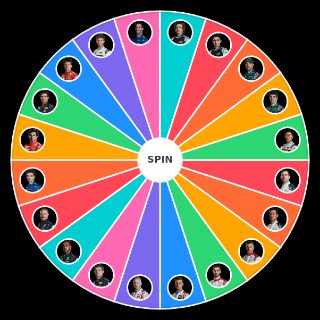 Random Formula 1 2021 drivers Wheel