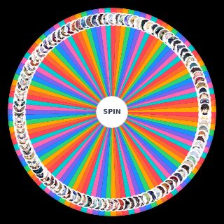 Spin the Wheel: Genshin 5.0 and beyond character