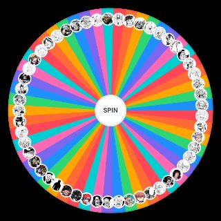 Undead Unluck Characters Wheel