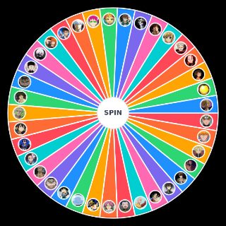 Anime main character bounty (One piece) Wheel