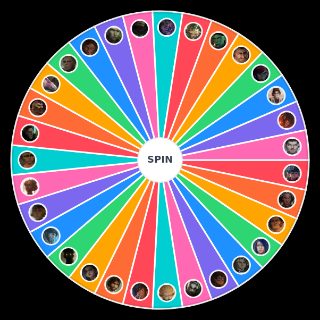Choose a Random Arcane all relevant characters (season 2 act 3)