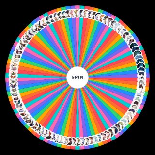 Most Genshin Impact Characters (4.0+) Wheel