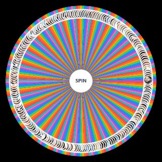 Saints Wheel