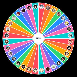 Random RWBY Volume 2 Character Wheel