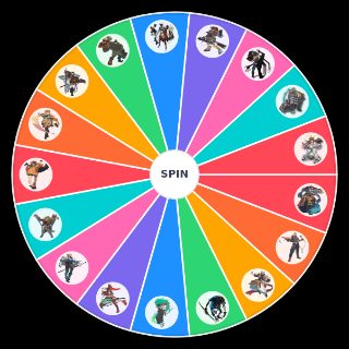 Spin the Wheel: Guilty Gear: Strive Character Themes