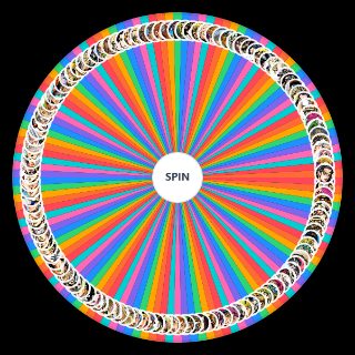 Spin the Wheel: jojo characters
