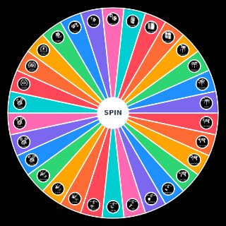 The Division 2 Skill Random Generator