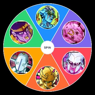 JoJo main protagonist stand Part 3 8 Random Generator