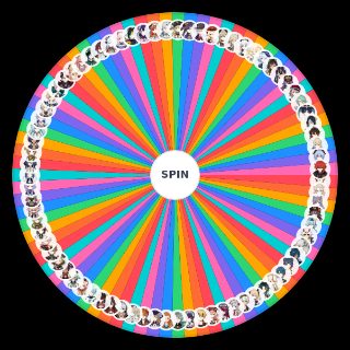 Spin the Wheel: Genshin