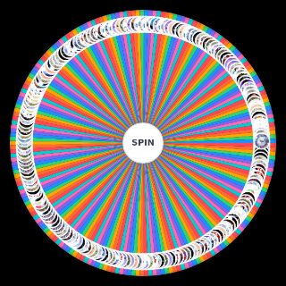 Random Bladee songs Wheel