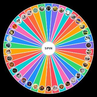 Gần như tất cả các tác phẩm văn cấp 3 Random Picker