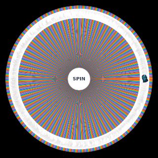 Marvel Future Fight (Aug. 2021 Update) Wheel