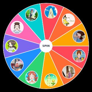 Pokemon Mom (up to gen 8) Wheel