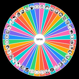 Random Strength of Tenkaichi Nihon Saikyo Wheel