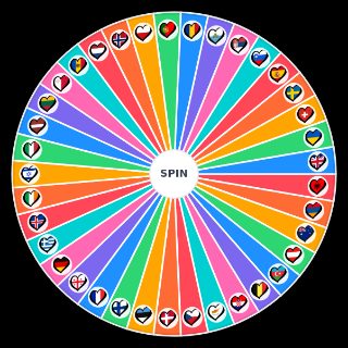Pick a Random Eurovision 2023 predictions