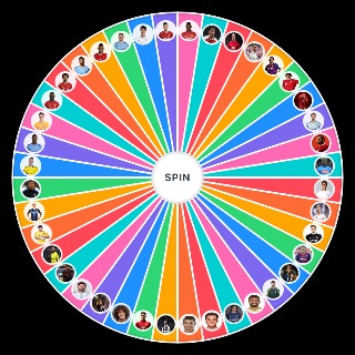 Best Football (Soccer) Players Random Generator