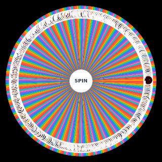 Spin the Wheel: Trails/Kiseki Characters (up to "Into Reverie")
