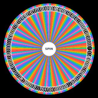 Random ASTRO Solo, Subunit & Group Discography Wheel