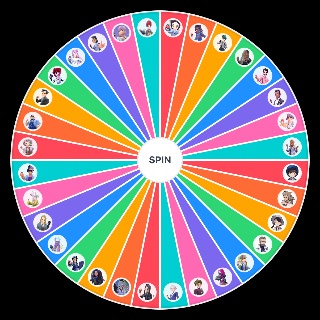 Pokemon Scarlet & Violet All Characters Wheel