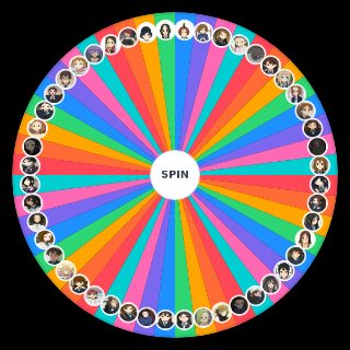 Spin the Wheel: TODOS los personajes de K ON (anime) (MEJORADO)