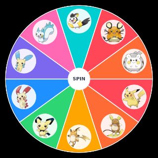 Pick a Random Pokemon Electric Rodents