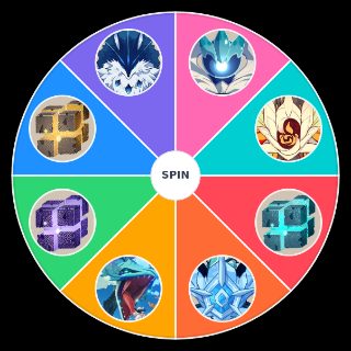 Random How difficult Genshin Impact bosses are to solo with Noelle Wheel