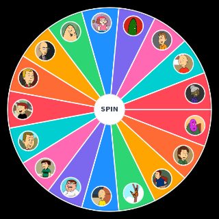 Choose a Random IT Saac Characters