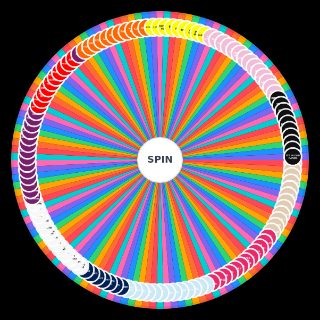 Random Every Björk Song Wheel