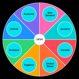 Pick a Random English speaking countries