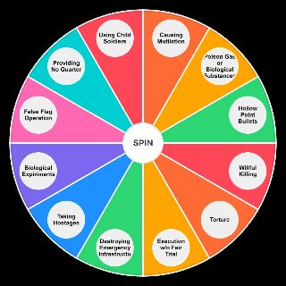 War Crime Wheel