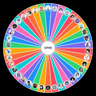 Spin the Wheel: Danganronpa : Below an Abandoned Abyss