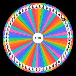 WWE 2021 Women Roster Wheel