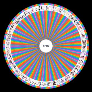 Random Vtuber Wheel