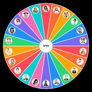 Steins;Gate Video Game Characters Wheel