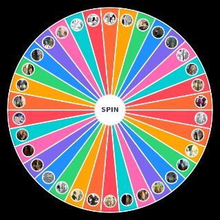 Spin the Wheel: Attack on Titan Ship