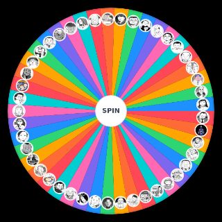 Spin the Wheel: 20th century boys personajes