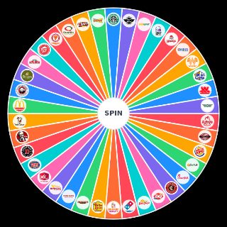 Pick a Random Fast Food Chains