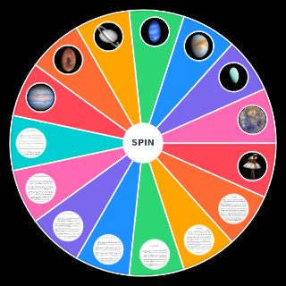 Spin the Wheel: Gustav Holst The Planets