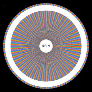 Spin the Wheel: Definitive Deathcore Album/EP (400+ albums)