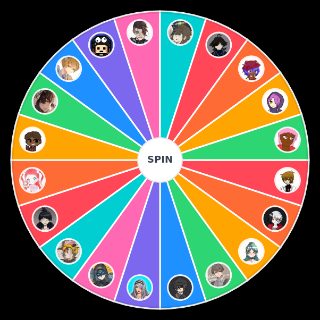 Danganronpa RP: Ouroboros Wheel