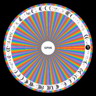 Spin the Wheel: Every Persona 5 Royal Persona