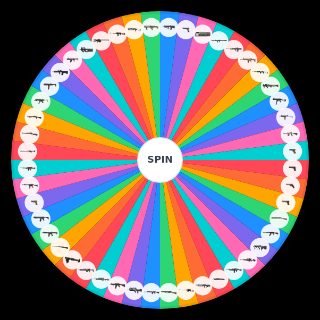 Spin the Wheel: Call of Duty Modern Warfare 2019 Weapons