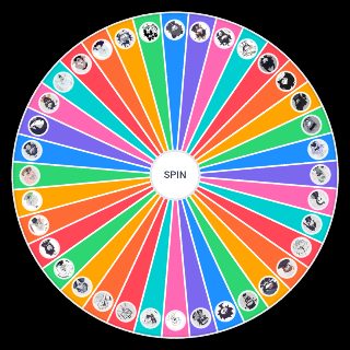Random FPE OC'S!! (Teachers!!) Wheel