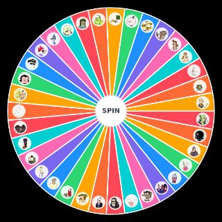 Regular Show Characters Random Generator
