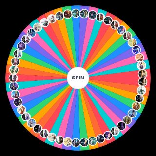 Random Genshin Impact Characters' Demos (updated to 3.4) Wheel