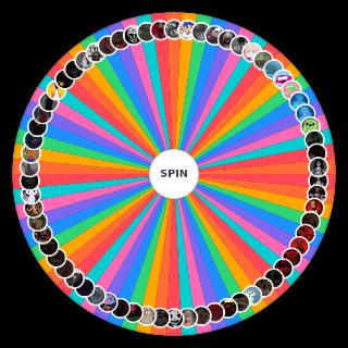 Spin the Wheel: SJSM Characters/Forms