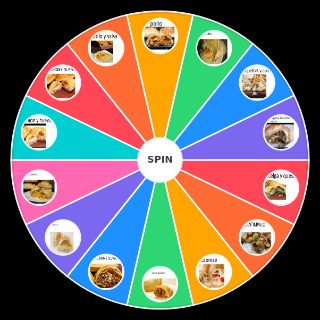 Random empanadas bana Wheel