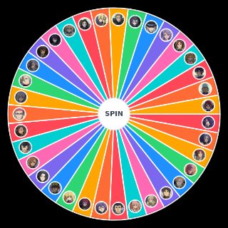 Seraph of the End Characters Wheel