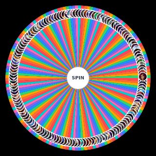 Random League champs by difficulty Wheel